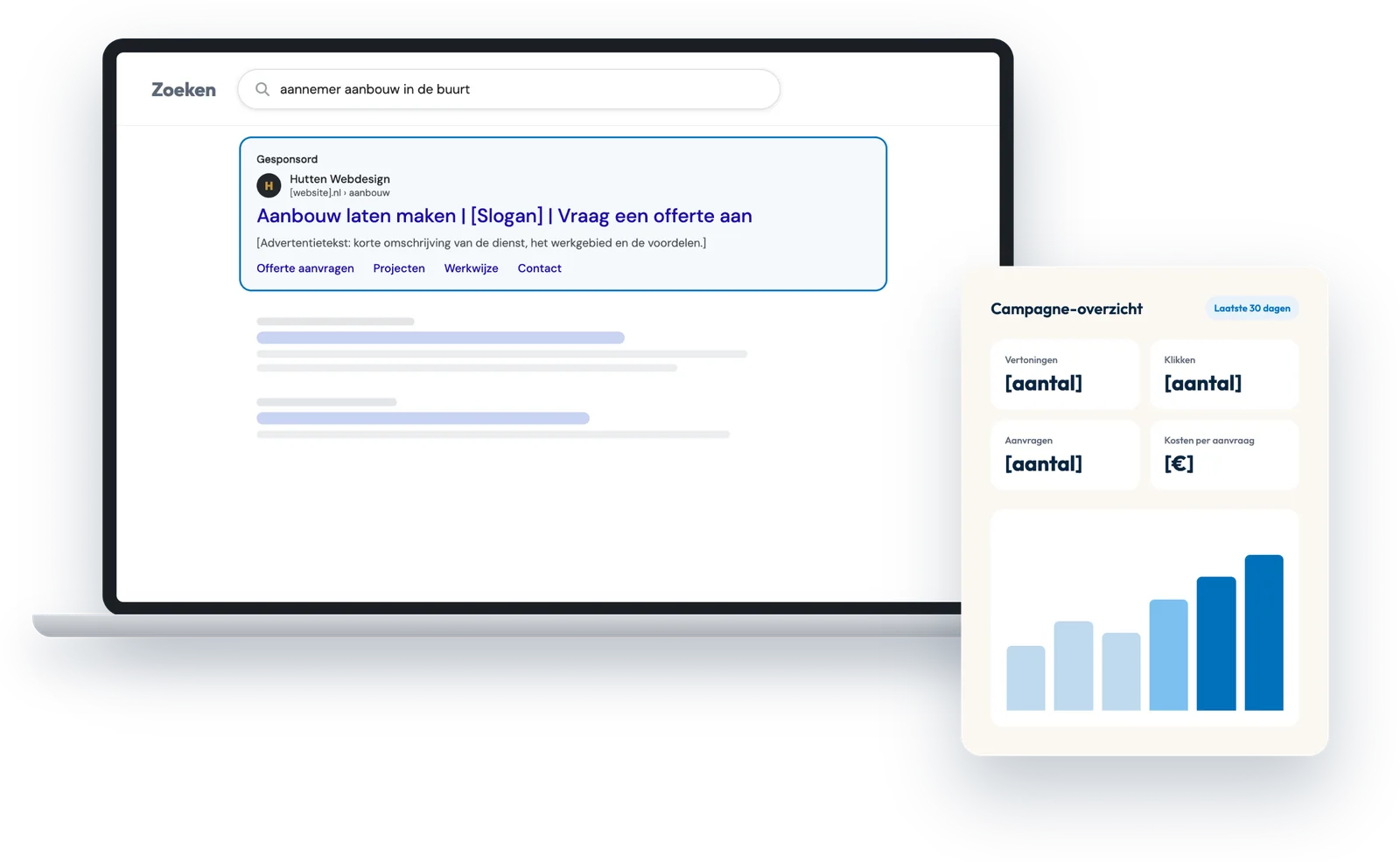 Voorbeeld van een Google Ads-advertentie in de zoekresultaten